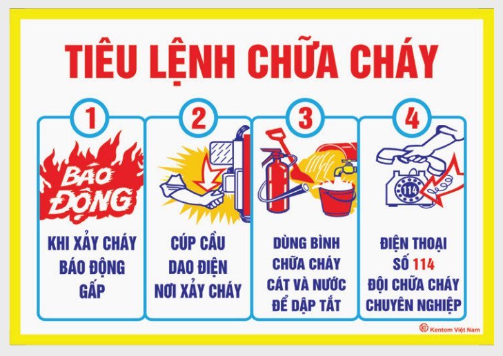 Bộ nội quy tiêu lệnh 4 mảnh Kentom - Ảnh 3
